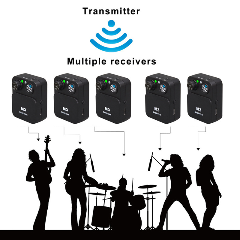 In Ear Monitors For Singers - ระบบหูฟังไร้สายแบบ In-Ear สำหรับนักร้องและวงดนตรี 2.4G ระบบเสียงแบบเรียลไทม์สำหรับการแสดงบนเวที พร้อมระบบฟีดแบคเสียงสเตอริโอ