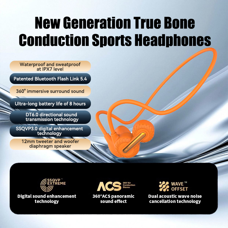 Bone Conduction Running Headphones - หูฟังบลูทูธแบบส่งสัญญาณผ่านกระดูกสำหรับกีฬา ดีไซน์แบบคล้องหลังหู เหมาะสำหรับการวิ่ง กันน้ำระดับ IPX7 แบตเตอรี่ใช้งานได้นาน