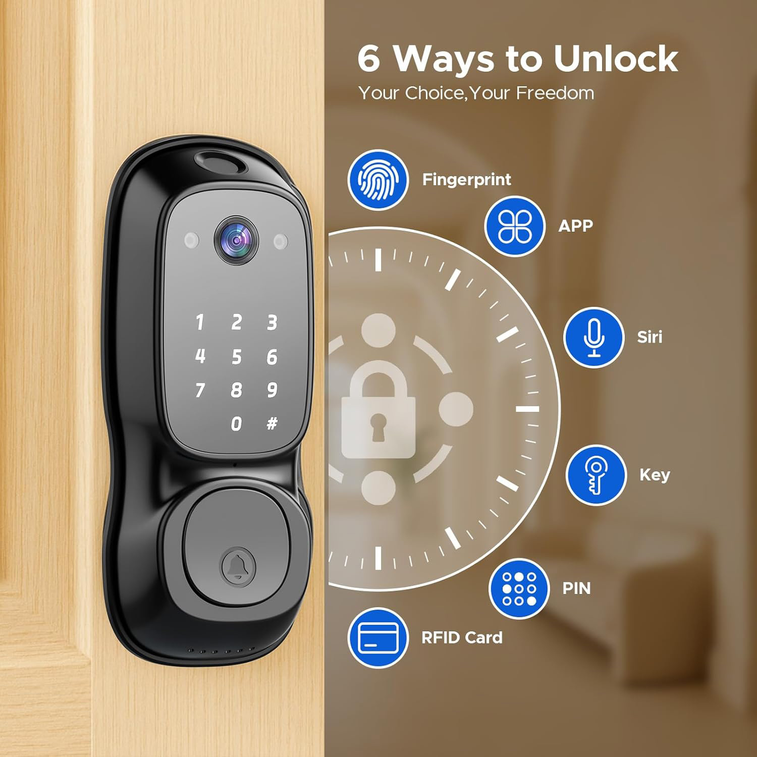 กุญแจล็อคประตูอัจฉริยะ Tuya Wi - Cameras บทวิจารณ์และราคา