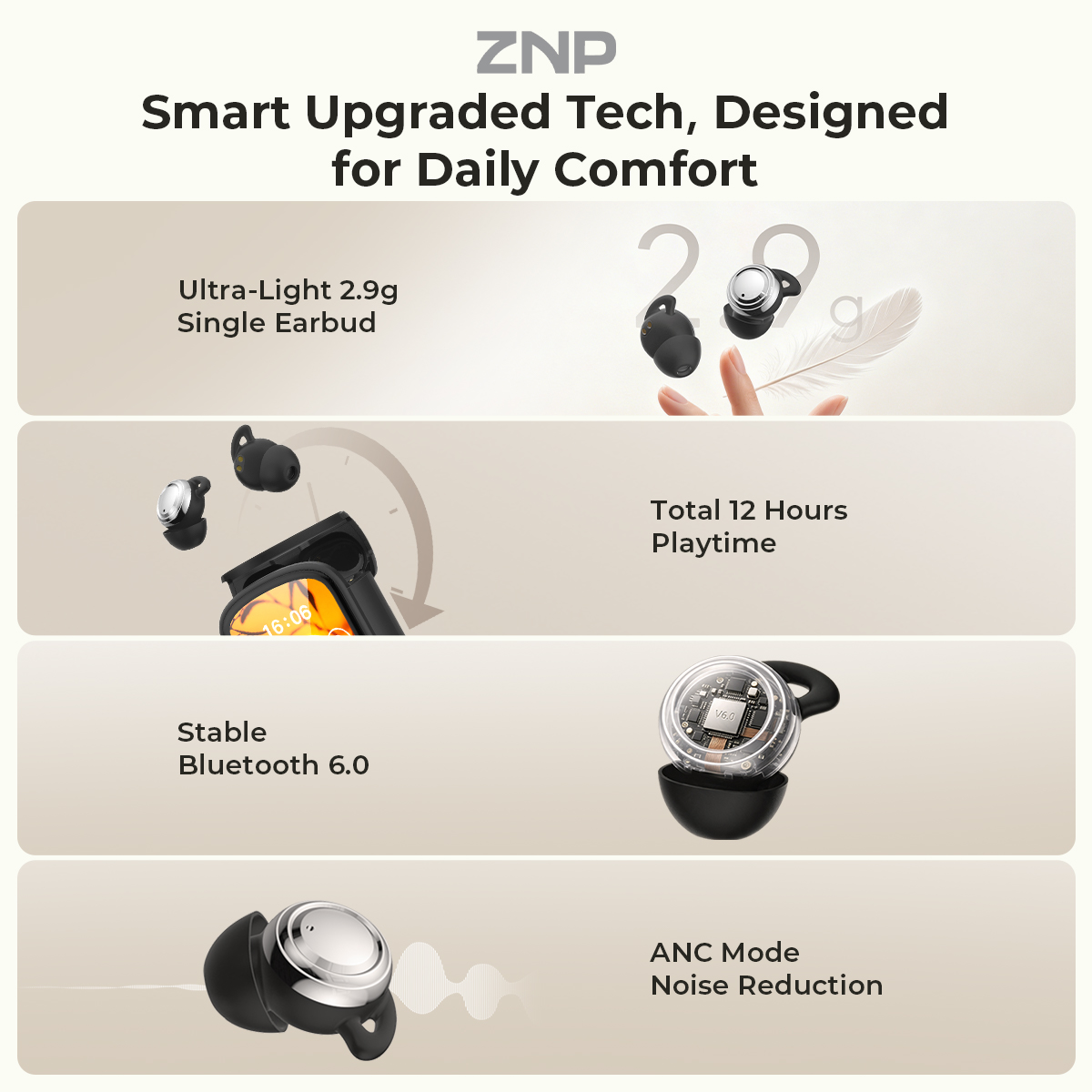 หูฟังช่วยการนอนหลับ ZNP P04 พร - Sleep Mask Headphones Bluetooth บทวิจารณ์และราคา