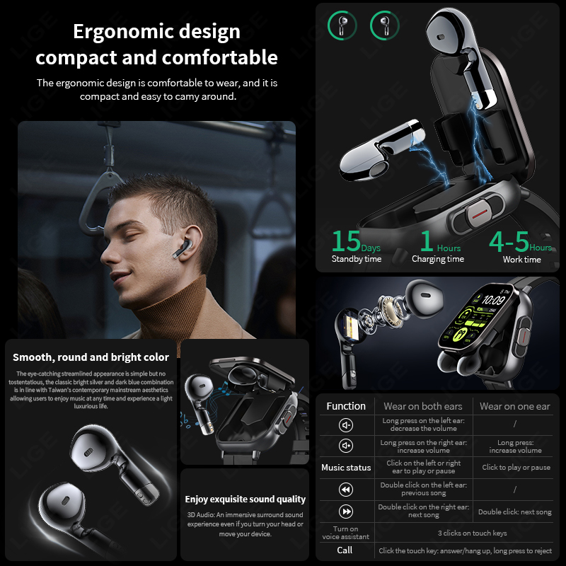 LIGE สมาร์ทวอทช์ 2-in-1 รุ่นให - Tws Earbuds Bluetooth 5.3 บทวิจารณ์และราคา