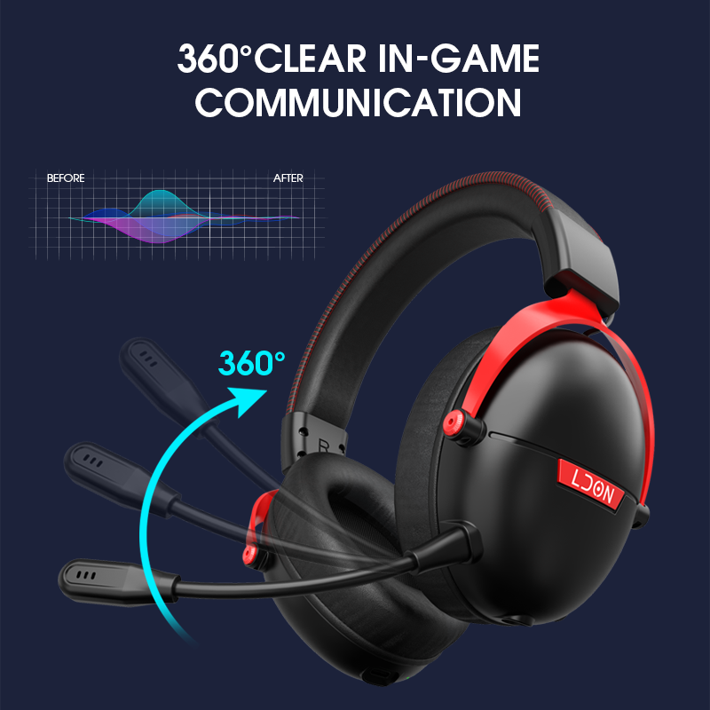 LDON F04 หูฟังไร้สายสำหรับเล่น - Anc Wireless Over Ear Headphones บทวิจารณ์และราคา
