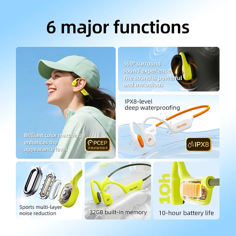 POLVCDG X9 หูฟังแบบนำเสียงผ่าน - Bone Conduction Running Headphones บทวิจารณ์และราคา