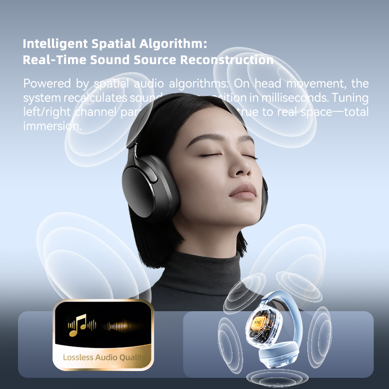 หูฟังบลูทูธ, ระบบตัดเสียงรบกวน - Anc Wireless Over Ear Headphones บทวิจารณ์และราคา