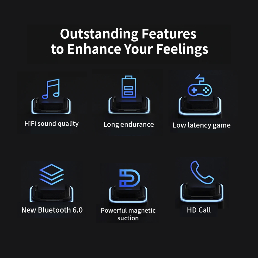 A60 หูฟังแปลภาษา AI สำหรับธุรก - Headphones บทวิจารณ์และราคา
