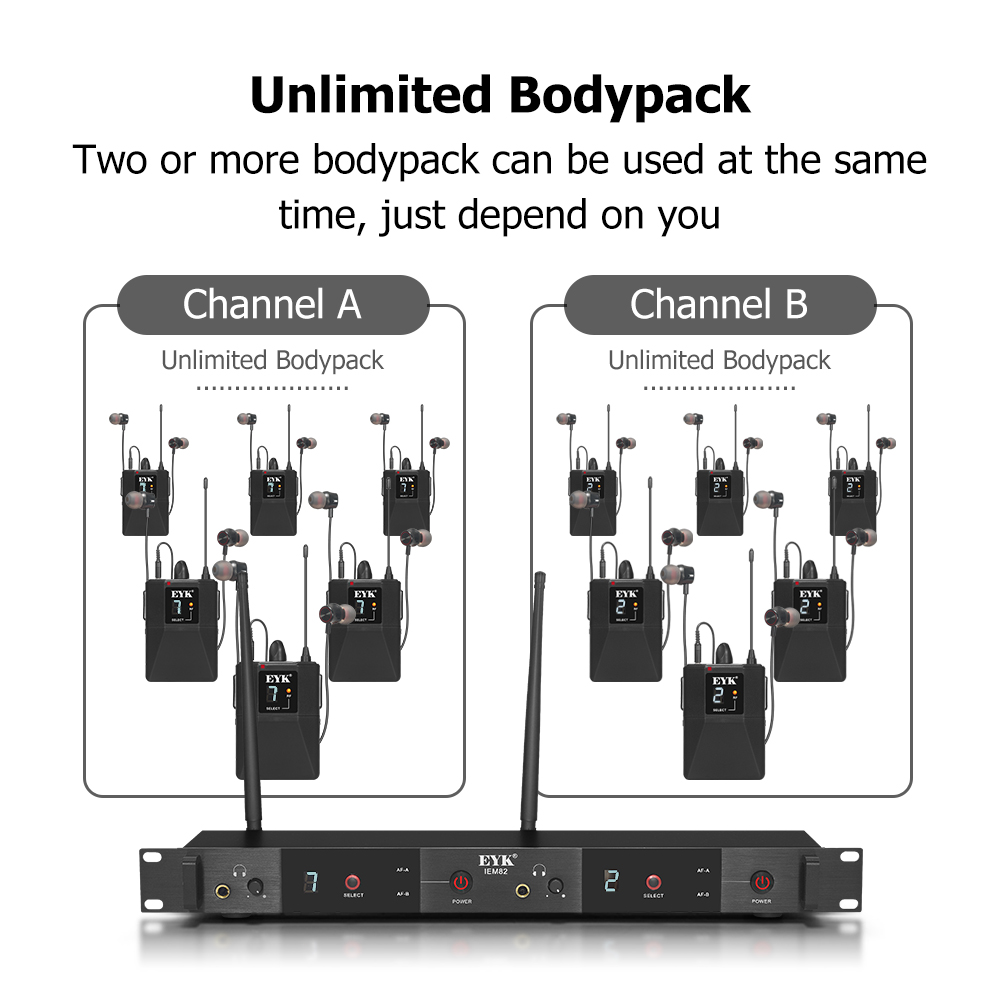 EYK IEM82 UHF ไร้สาย In Ear Mo - In Ear Monitors For Singers บทวิจารณ์และราคา