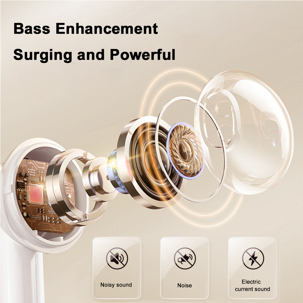 ประเภท C หูฟังแบบมีสายไฮไฟสเตอ - Type C Wired Earphones With Mic บทวิจารณ์และราคา