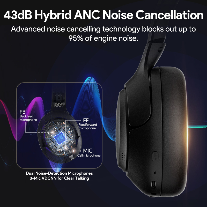 หูฟังไร้สาย QCY H3 ANC Hi-Res  - Anc Wireless Over Ear Headphones บทวิจารณ์และราคา