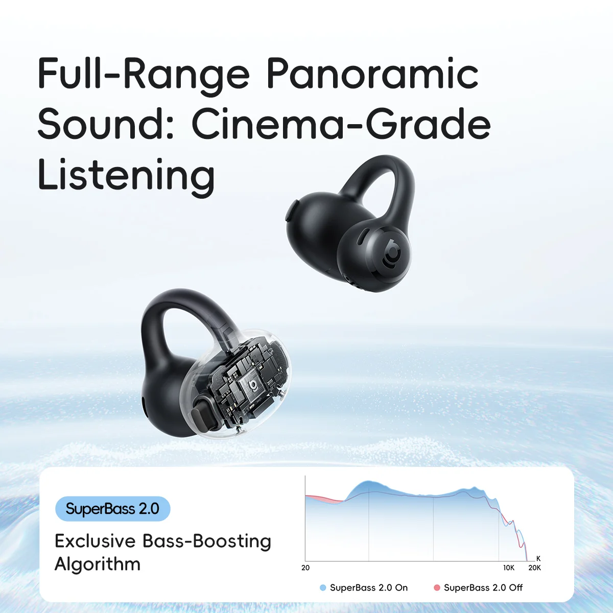 หูฟังแบบหนีบ Baseus Bass BC1 L - Open Ear Air Conduction Headphones บทวิจารณ์และราคา