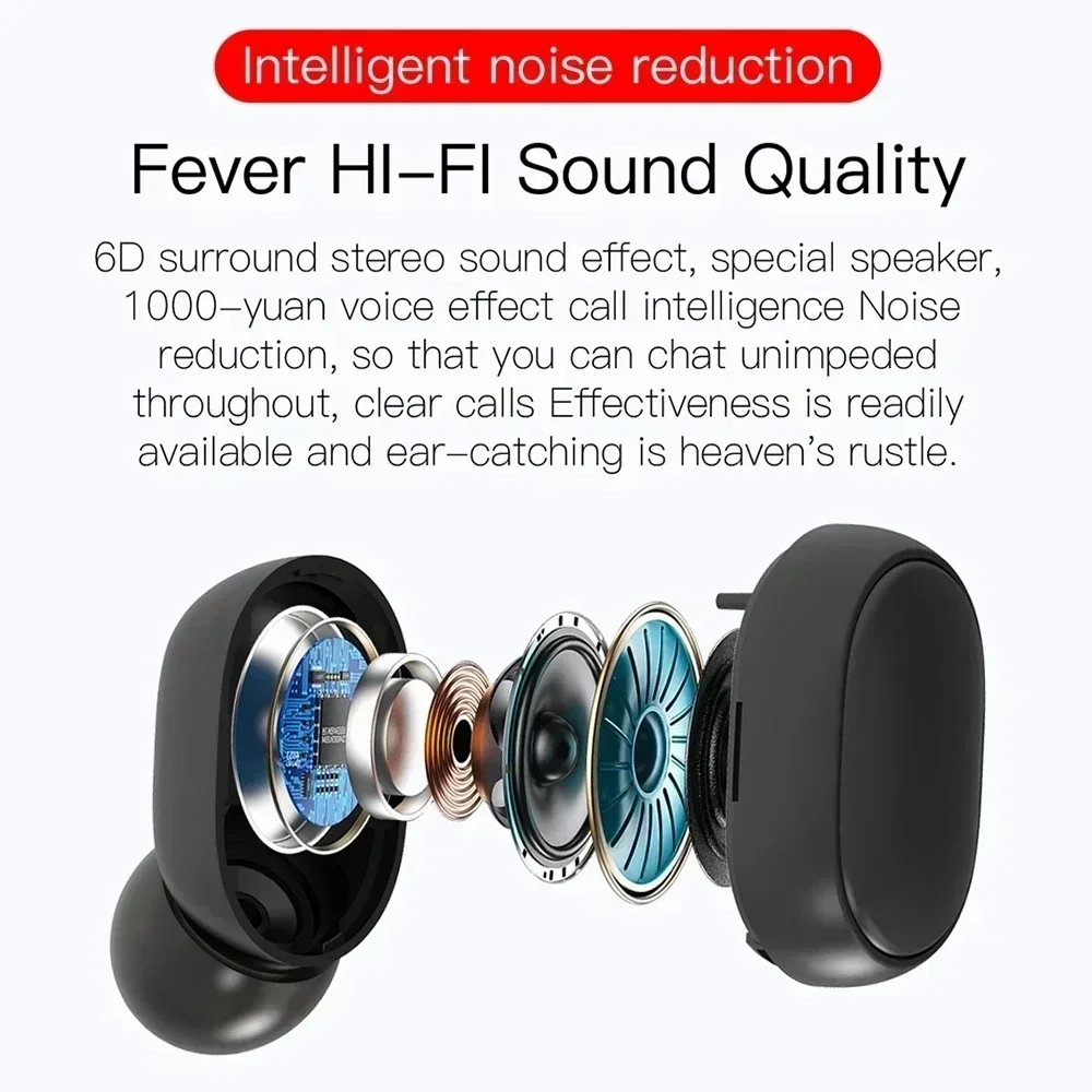 TWS E6S หูฟังบลูทูธ ชุดหูฟังบล - Tws Earbuds Bluetooth 5.3 บทวิจารณ์และราคา