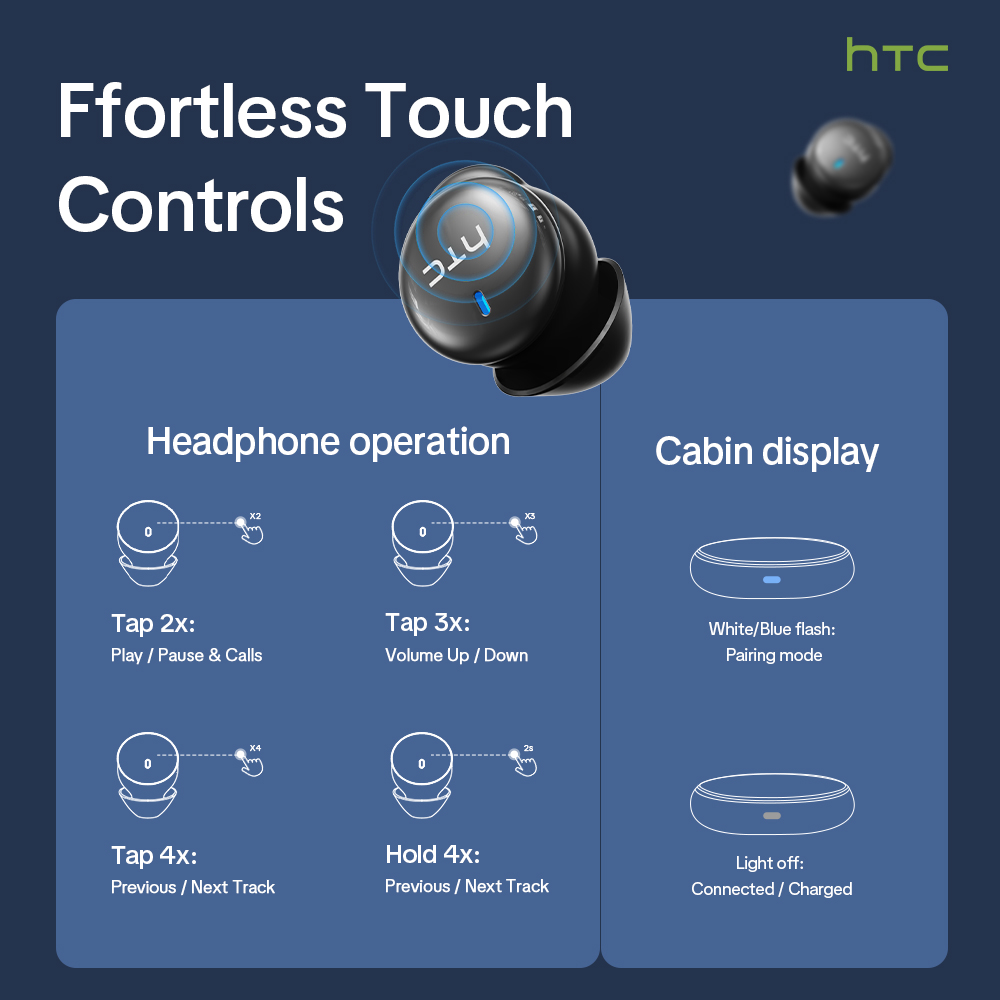 HTC NE92 หูฟังบลูทูธไร้สาย 6.0 - Headphones บทวิจารณ์และราคา