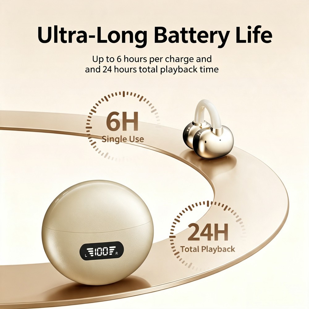 KEBIDUMEI บลูทูธ 6.0 หูฟังแบบเ - Open Ear Air Conduction Headphones บทวิจารณ์และราคา