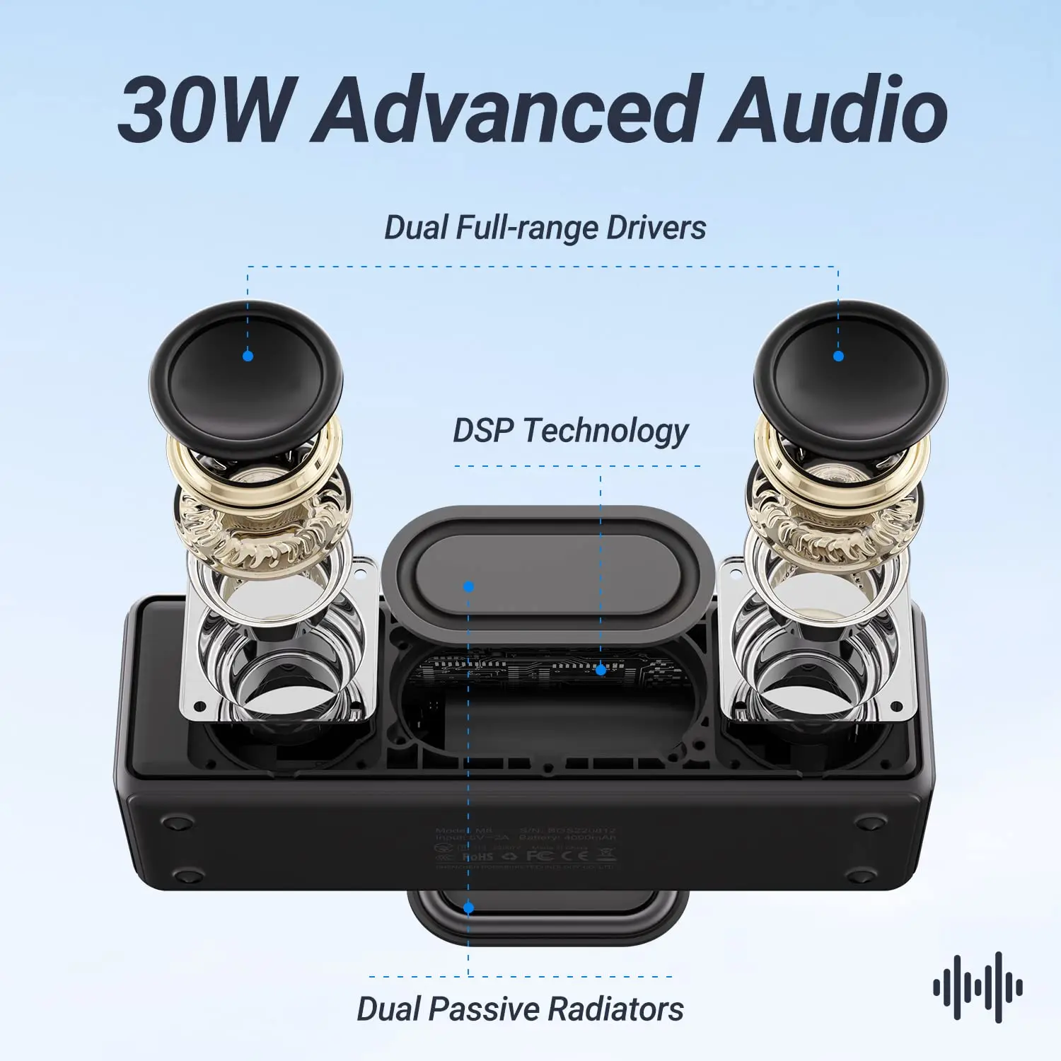 BOGASING M8 ลำโพงบลูทูธไร้สาย  - Portable Bluetooth Speaker Waterproof Ipx7 บทวิจารณ์และราคา