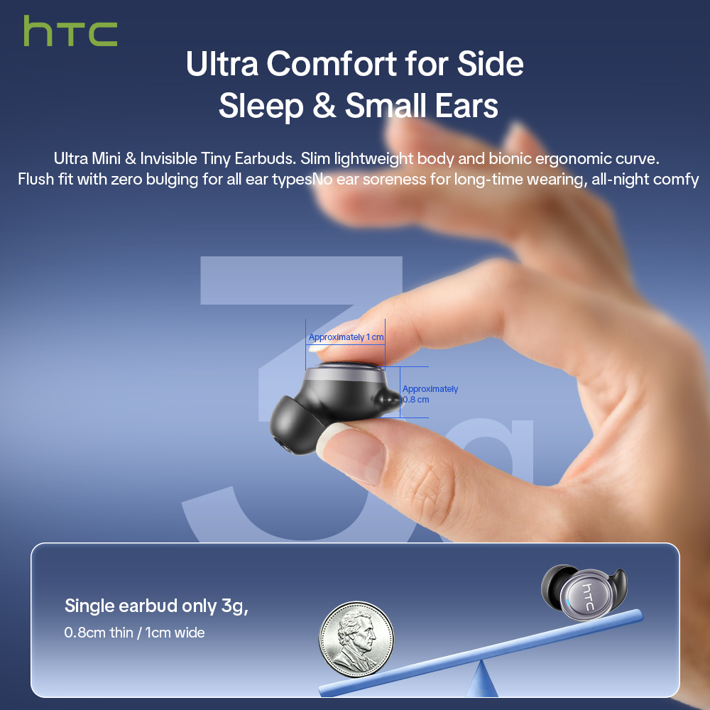 หูฟังไร้สาย HTC NE96 TWS พร้อม - Type C Wired Earphones With Mic บทวิจารณ์และราคา