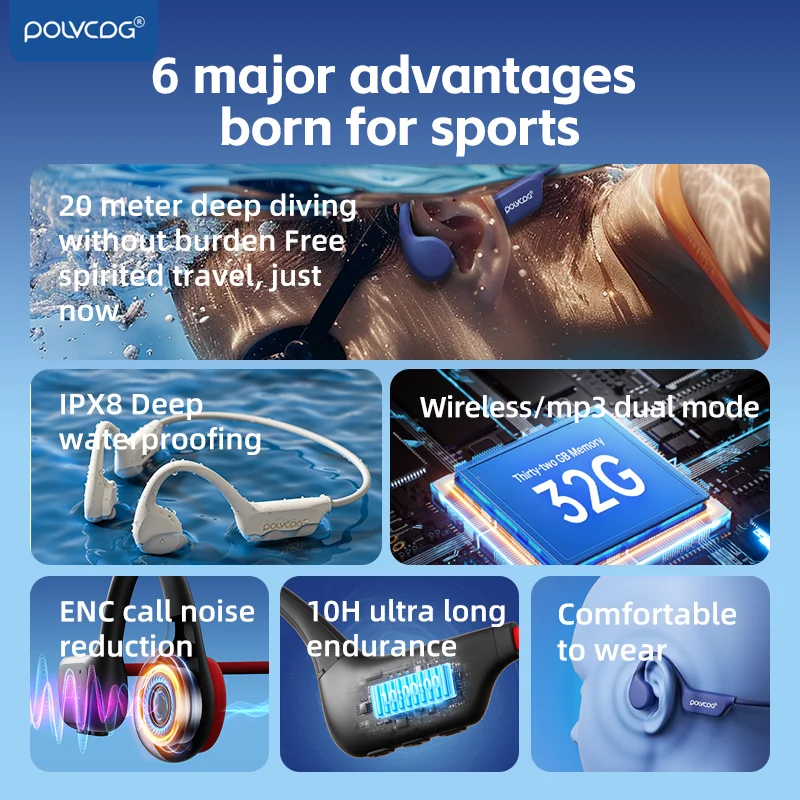 POLVCDG ชุดหูฟังบลูทูธ 5.3 หูฟ - Bone Conduction Running Headphones บทวิจารณ์และราคา