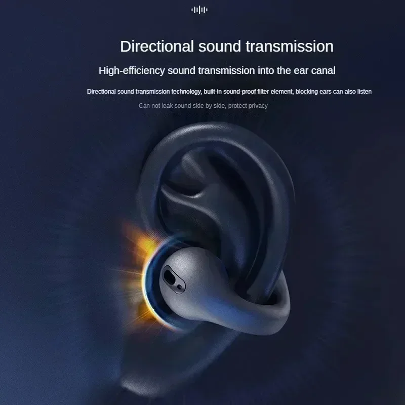 หูฟังบลูทูธ TWS 5.3 ไร้สาย แบบ - Open Ear Air Conduction Headphones บทวิจารณ์และราคา
