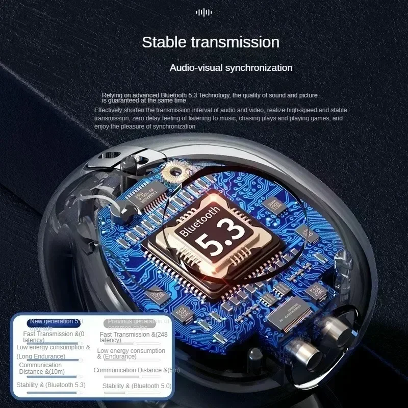 หูฟังบลูทูธ TWS 5.3 ไร้สาย แบบ - Open Ear Air Conduction Headphones บทวิจารณ์และราคา