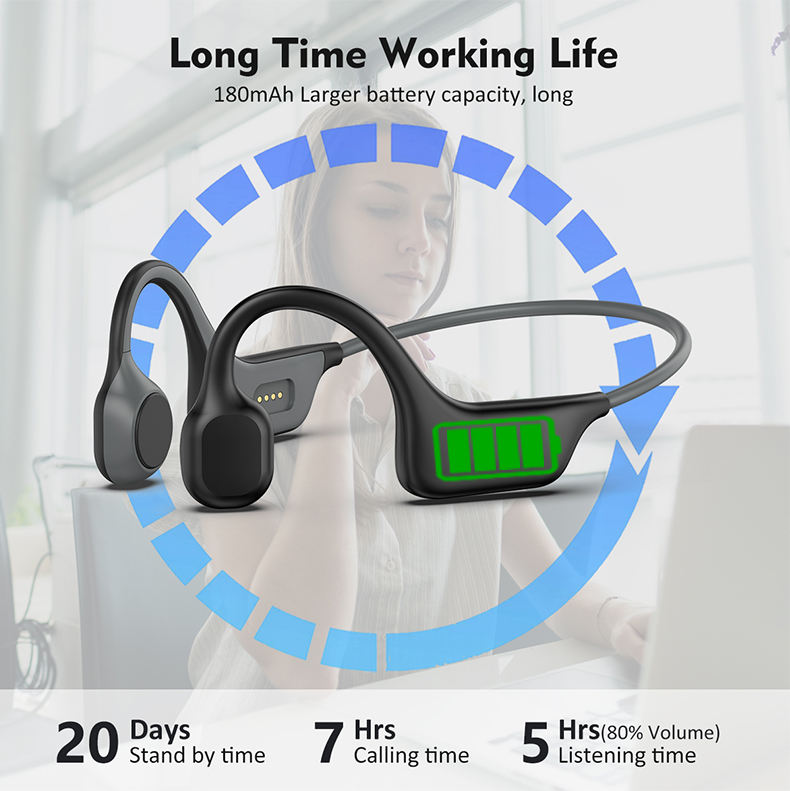 2024คลาสสิกDG08 Bone Conductio - Bone Conduction Running Headphones บทวิจารณ์และราคา