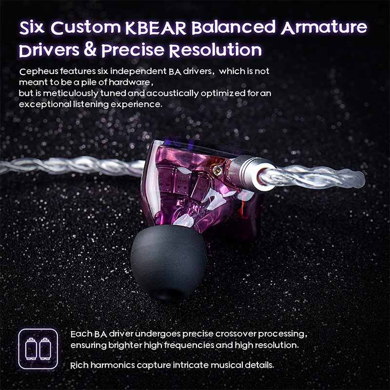 KBEAR Cepheus KB16 In Earแบบมี - Planar Magnetic Iem Earphones บทวิจารณ์และราคา