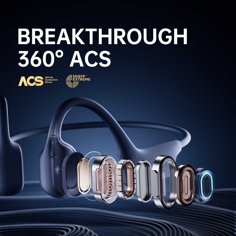 Sanag A30S Pro Air Conduction  - Open Ear Air Conduction Headphones บทวิจารณ์และราคา