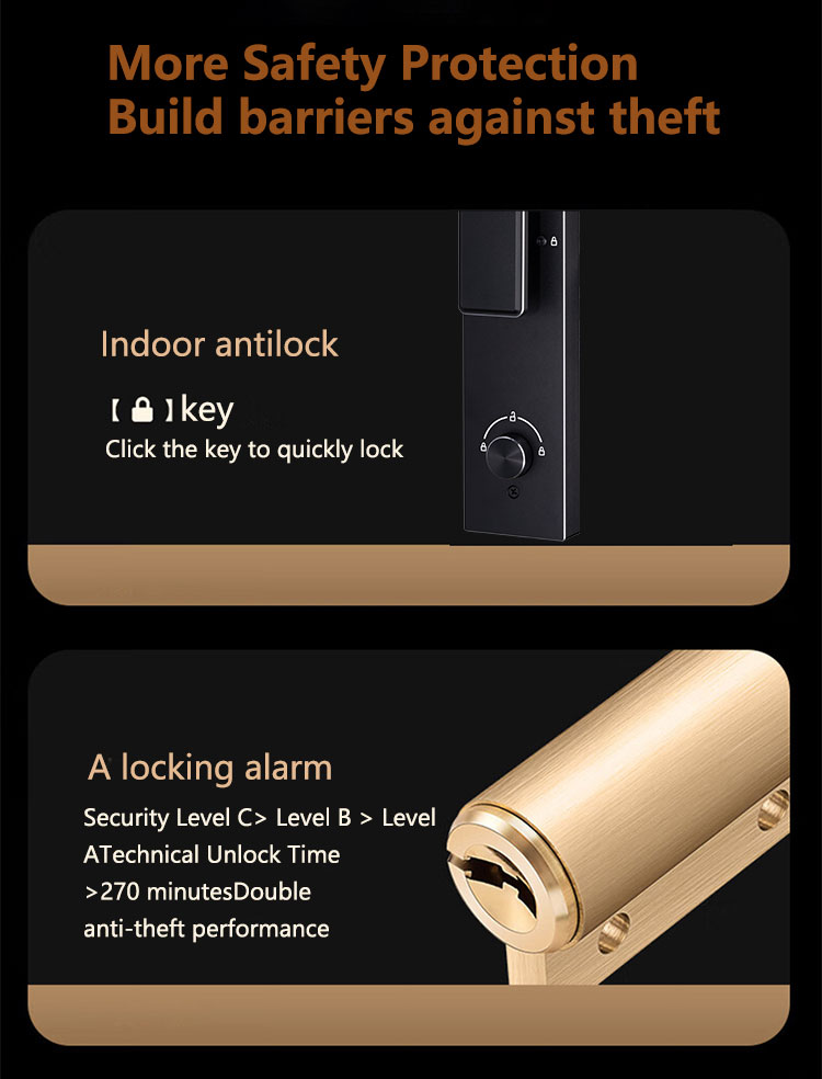 สมาร์ทล็อครุ่นล่าสุด A03-U ระบ - Cameras บทวิจารณ์และราคา