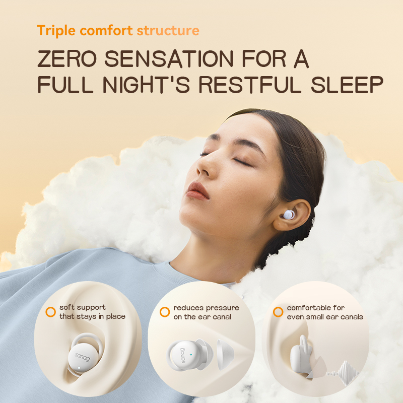 หูฟังไร้สาย Sanag J20 Sleep Po - Sleep Mask Headphones Bluetooth บทวิจารณ์และราคา