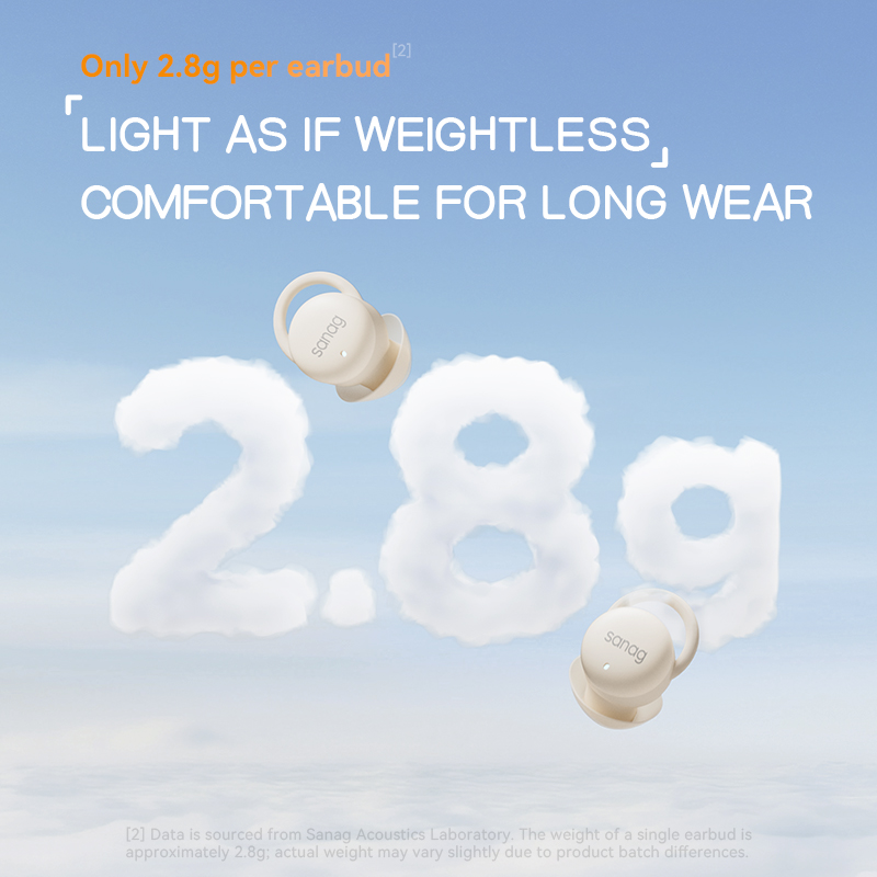 หูฟังไร้สาย Sanag J20 Sleep Po - Sleep Mask Headphones Bluetooth บทวิจารณ์และราคา