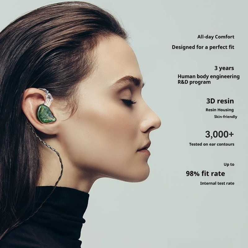 หูฟังมอนิเตอร์ M3 แบบมีสายในหู - In Ear Monitors For Singers บทวิจารณ์และราคา