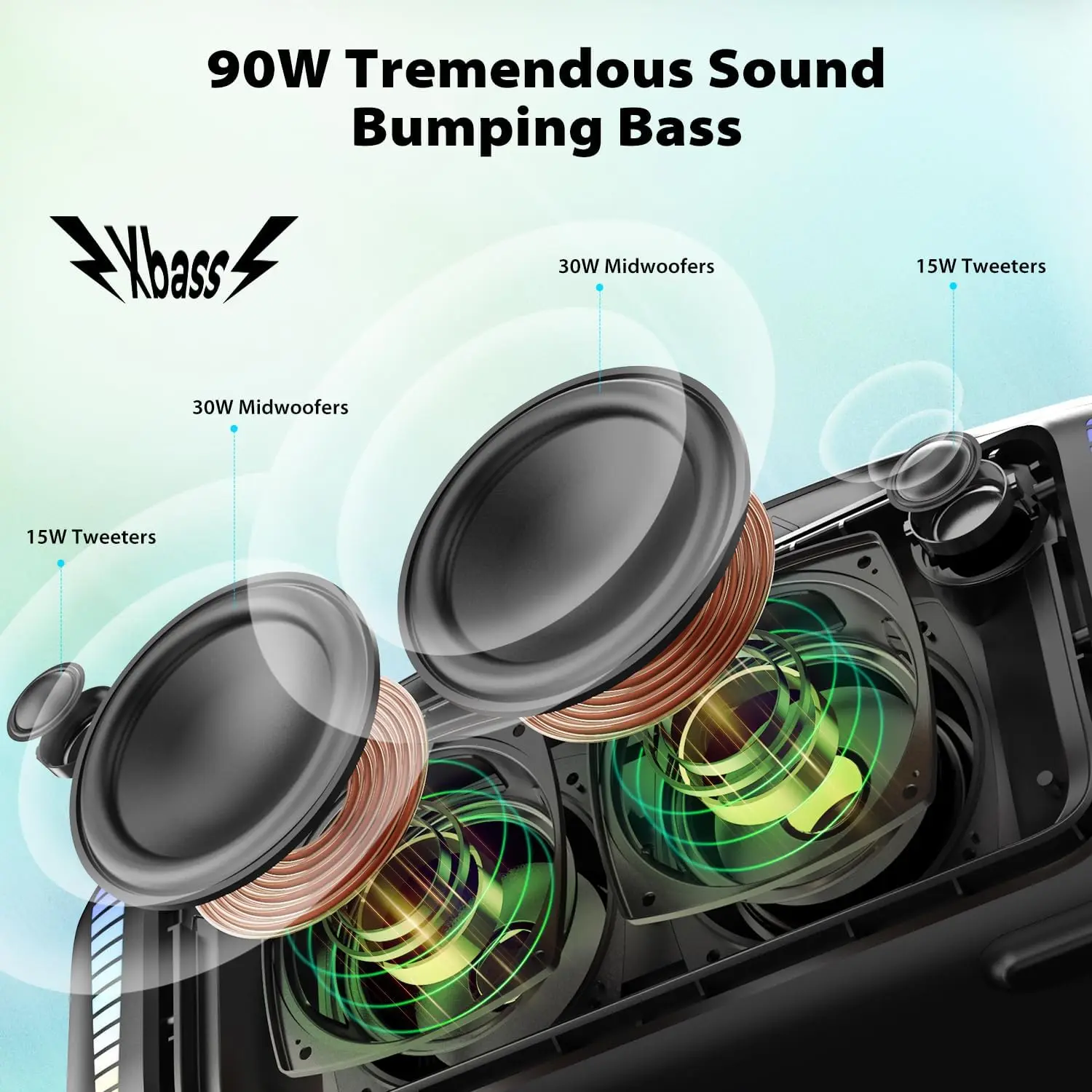 Tribit ลําโพงบลูทูธแบบพกพา 90W - Portable Bluetooth Speaker Waterproof Ipx7 บทวิจารณ์และราคา