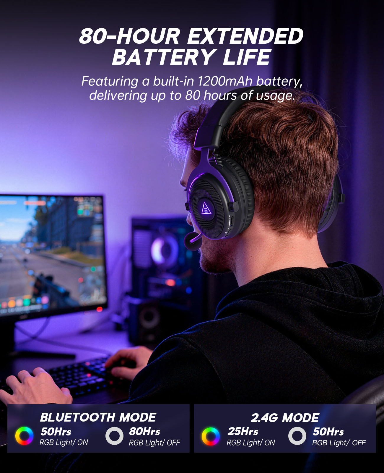 หูฟังเกมมิ่งไร้สาย EKSA E900 W - Gaming Headset With Mic Rgb บทวิจารณ์และราคา